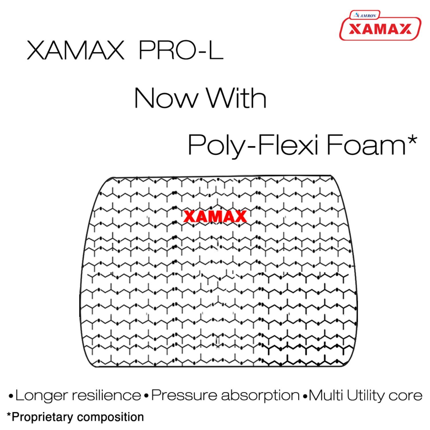 Xamax VUUK Backrest, For While You Reading, Watching TV On Bed, Sofa & Couch (Black)